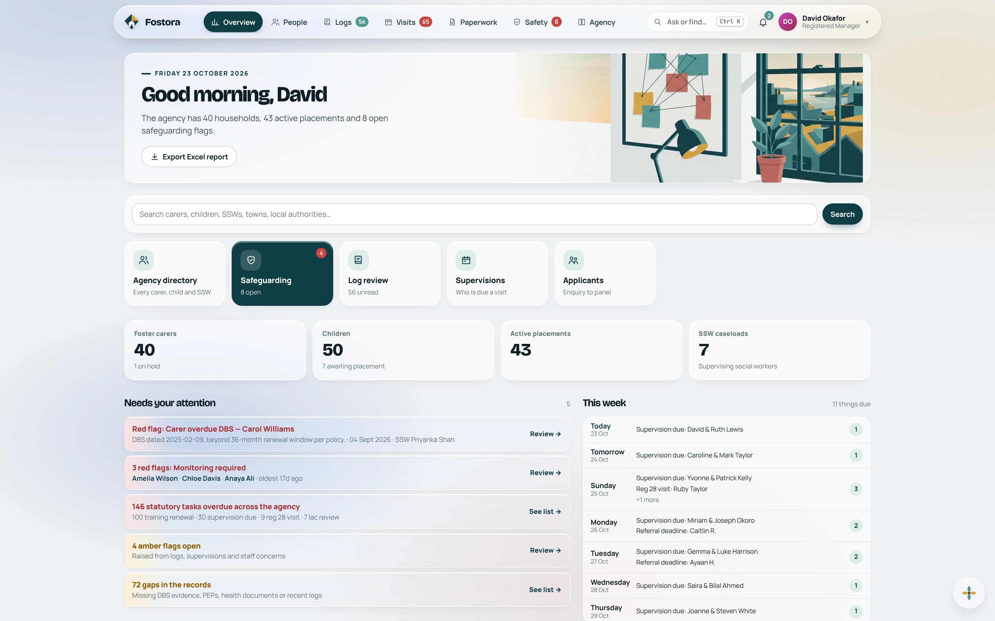 Registered Manager's overview in the light Glass look