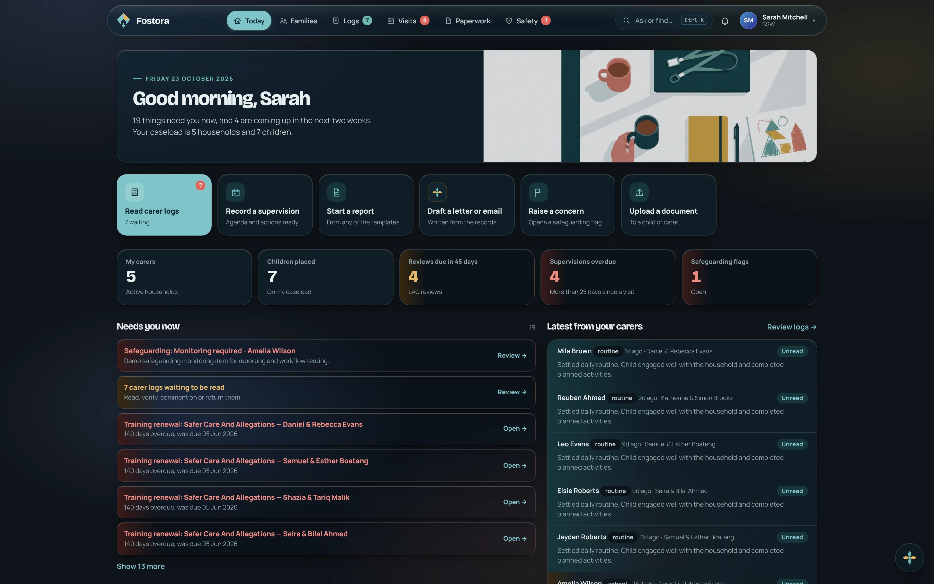 The same Today page in Fostora's dark Glass look